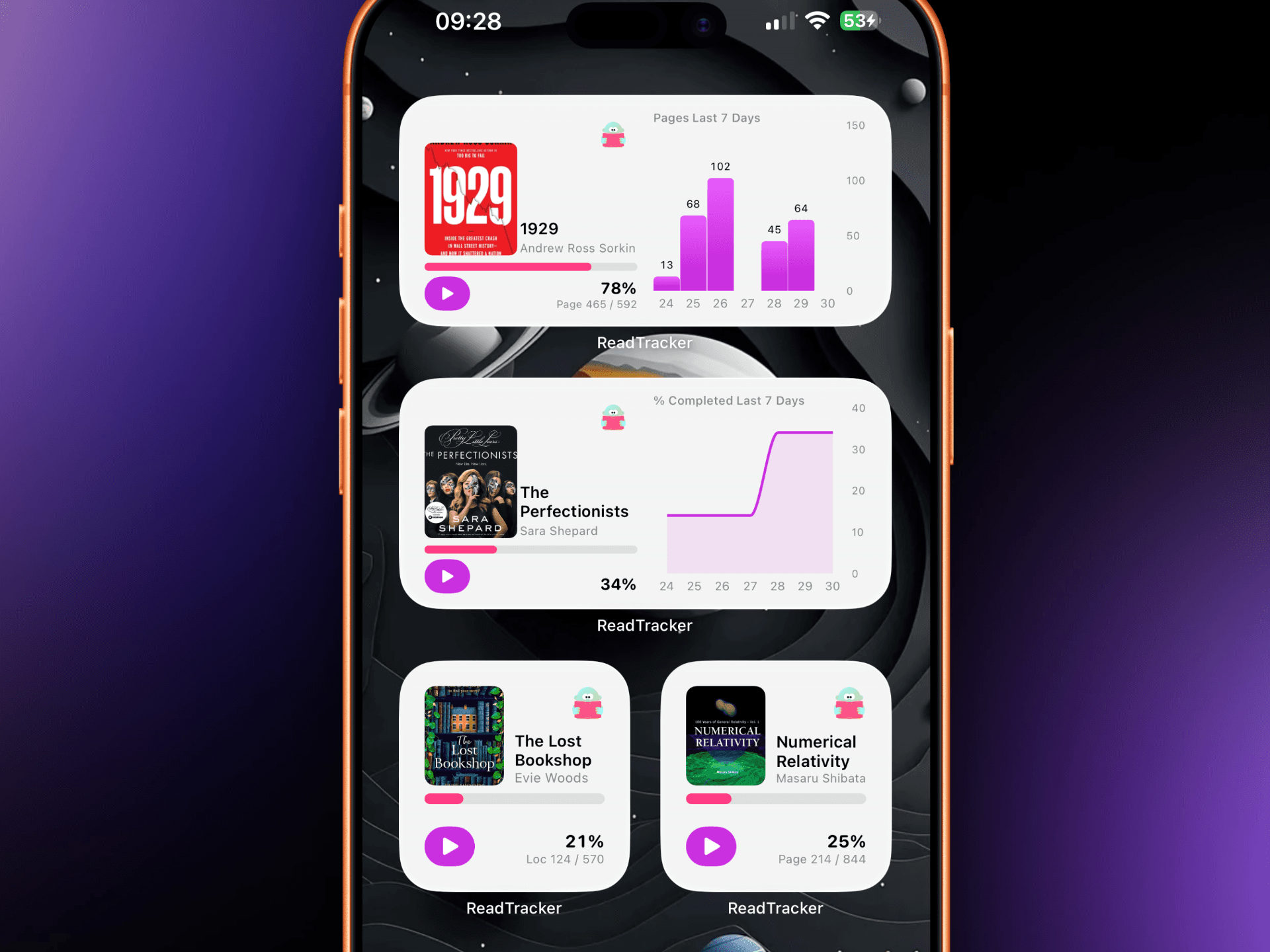 ReadTracker features